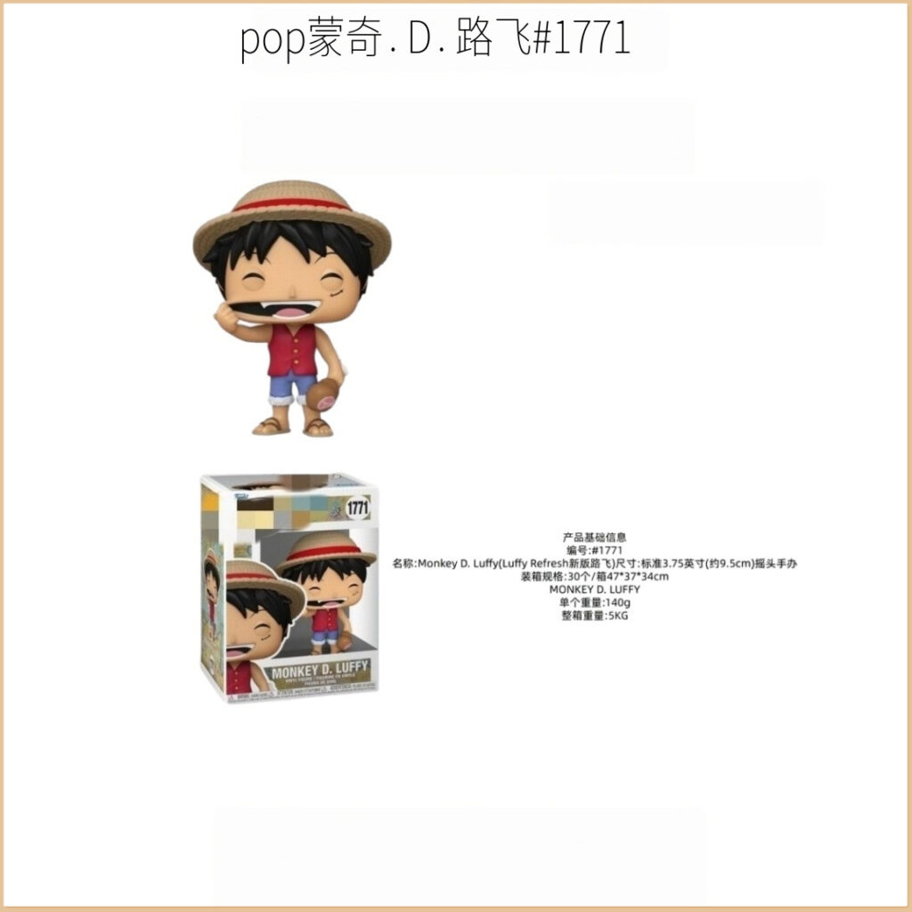 One Piece Luffy Eating Meat Chibi Figure